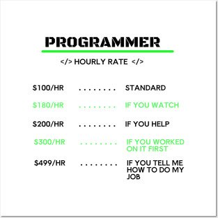 Programmer hourly rate Posters and Art